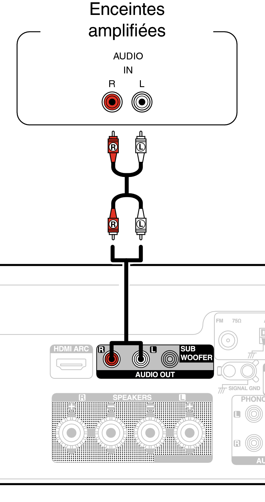 Conne Powered SP RCDN12